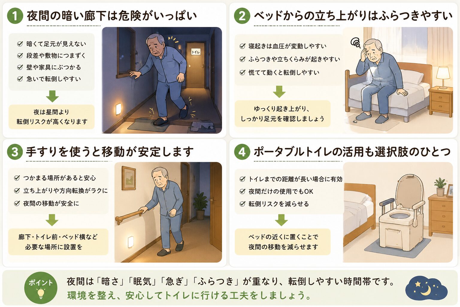 夜間トイレの転倒リスクと4つの対策(センサーライト・手すり・歩行器・ポータブルトイレ)