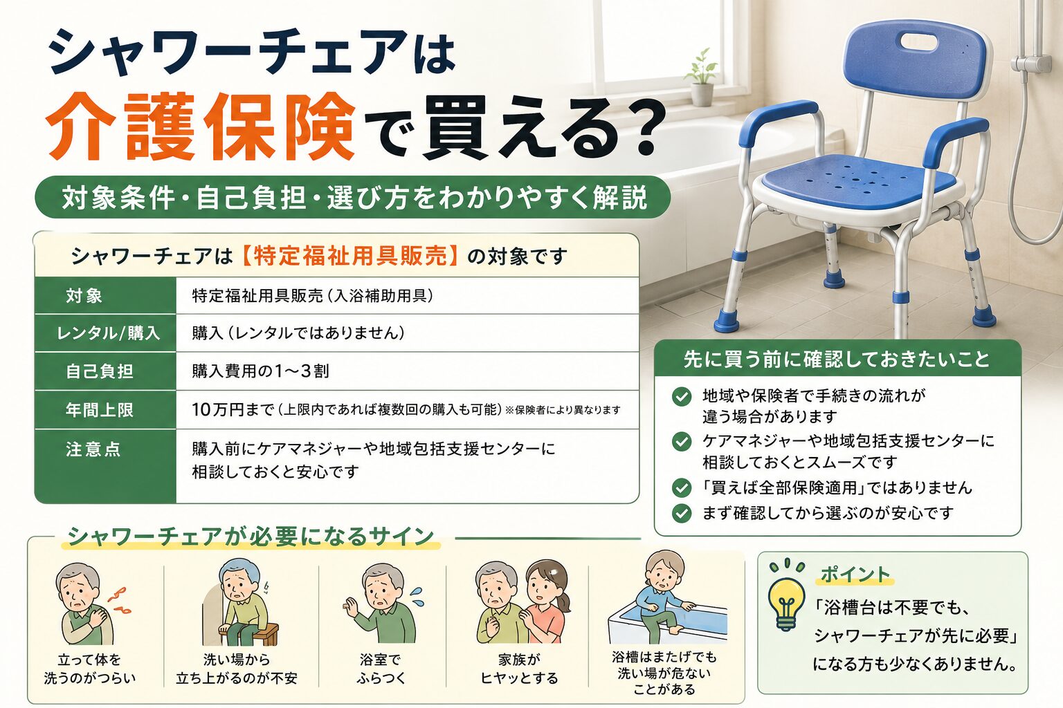 シャワーチェアは介護保険で買えるかを解説する図解