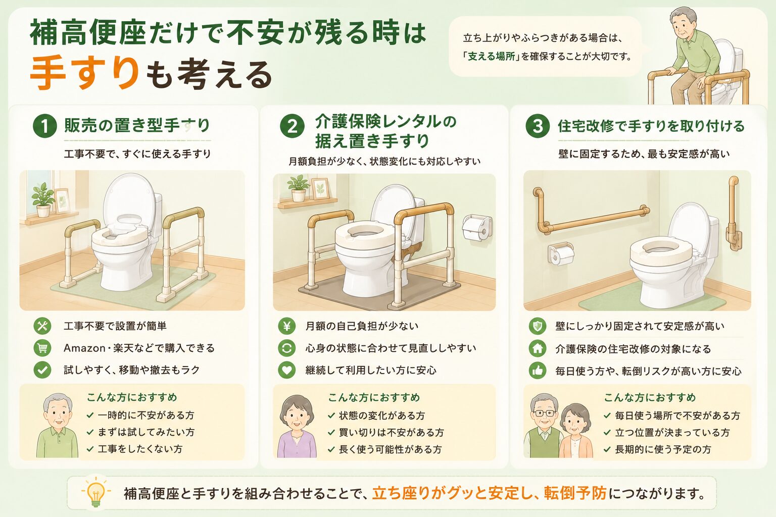 補高便座だけで不安が残る時に考えたいトイレ用手すりの種類