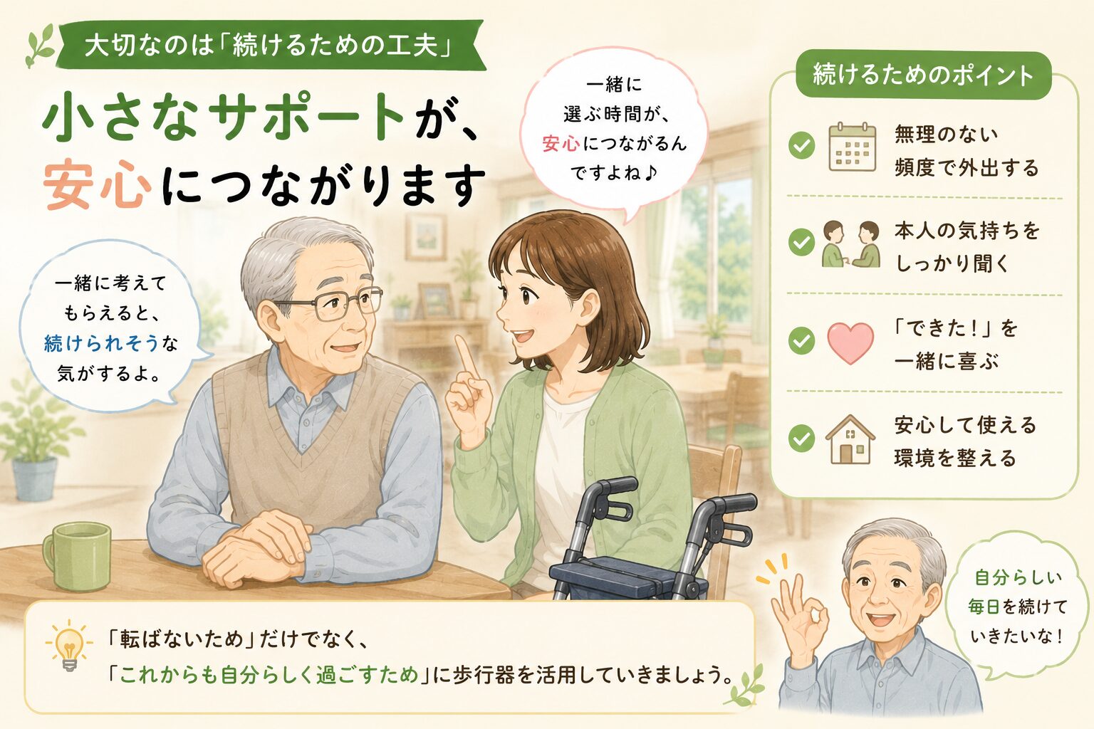 娘と一緒に歩行器を選ぶ続けるためのポイントを確認する高齢男性のイラスト