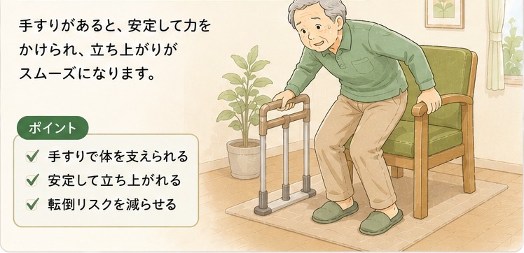 手すりを使って安全に立ち上がる