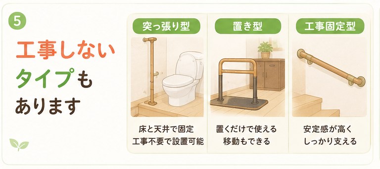 工事しないタイプもあります