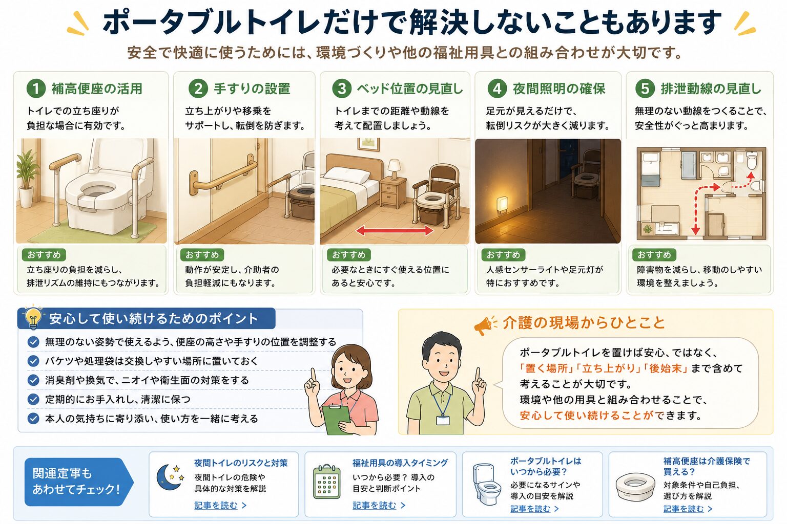 ポータブルトイレだけで解決しないことと関連する対策の図解