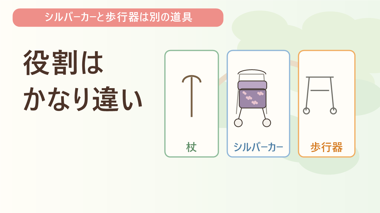 役割はかなり違います